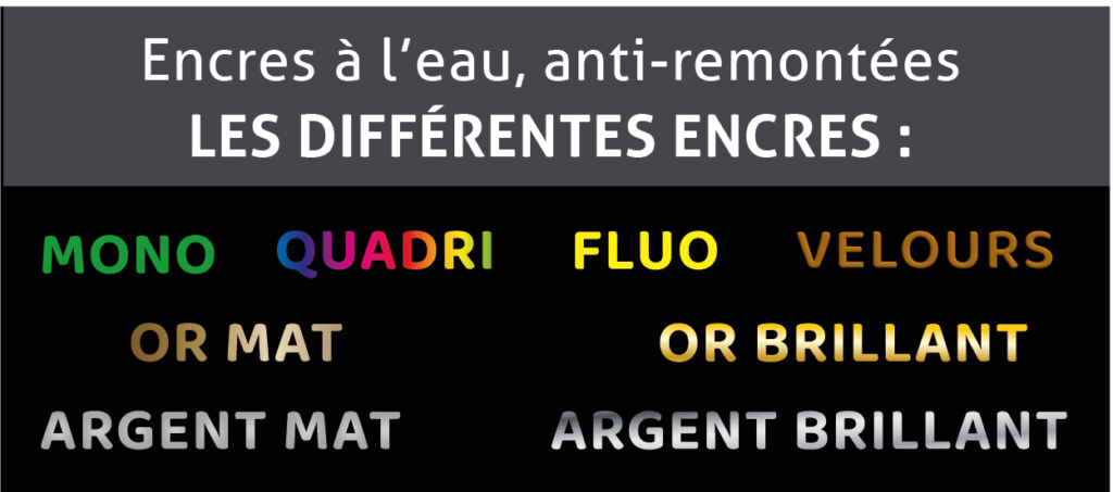 Types d'encres pour le transfert sérigraphique
